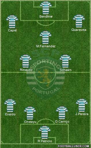 Sporting Clube de Portugal - SAD Formation 2011