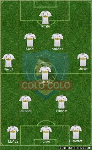 CSD Colo Colo Formation 2011