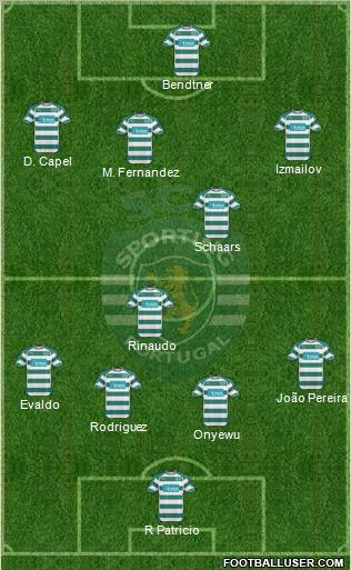 Sporting Clube de Portugal - SAD Formation 2011