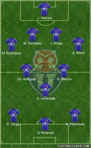 CF Universidad de Chile Formation 2011