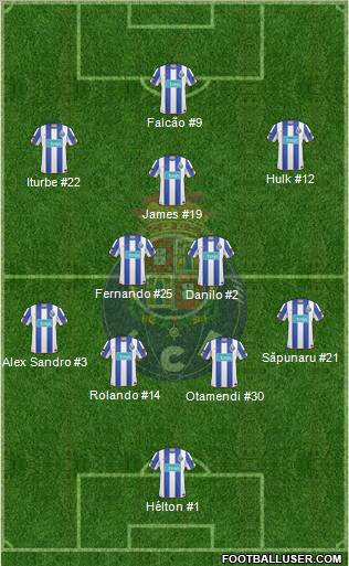 Futebol Clube do Porto - SAD Formation 2011