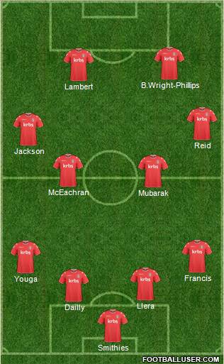 Charlton Athletic Formation 2011