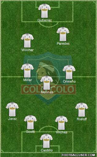 CSD Colo Colo Formation 2011