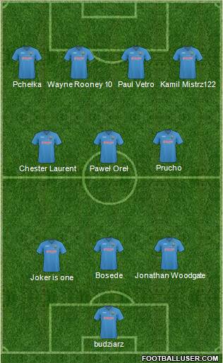 Shrewsbury Town Formation 2011