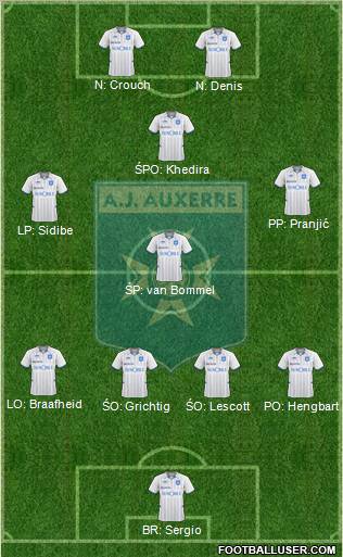 A.J. Auxerre Formation 2011