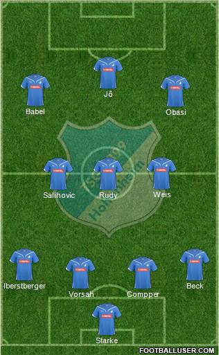 TSG 1899 Hoffenheim Formation 2011