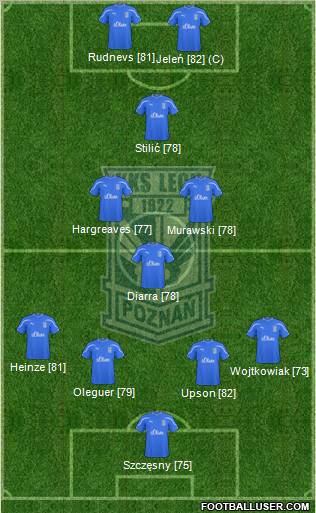 Lech Poznan Formation 2011