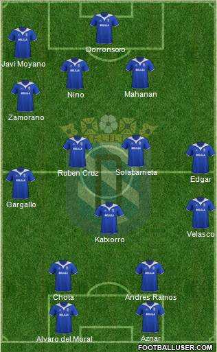 U.D. Melilla Formation 2011