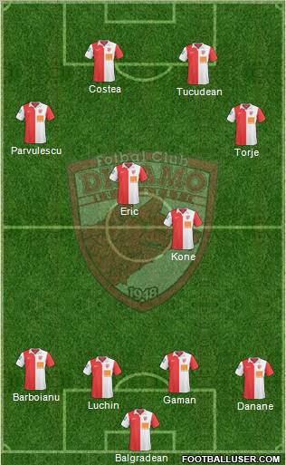 FC Dinamo 1948 Bucharest Formation 2011