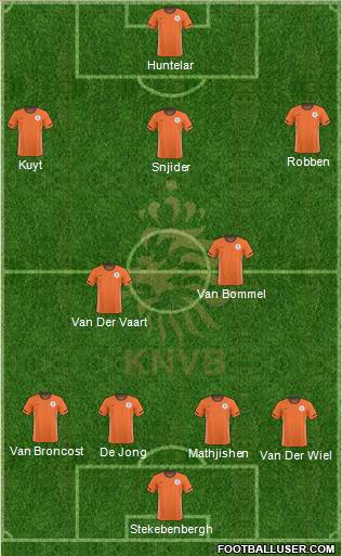 Holland Formation 2011