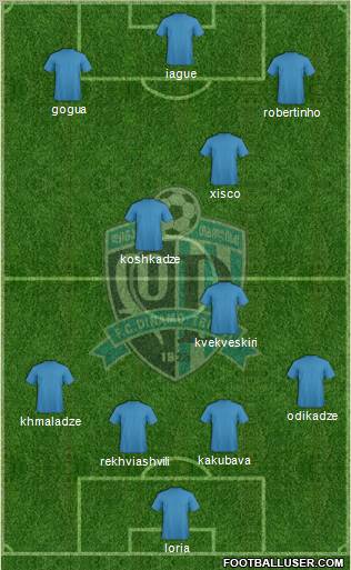 Dinamo Tbilisi Formation 2011