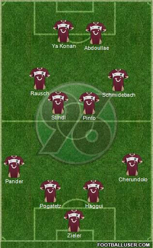 Hannover 96 Formation 2011