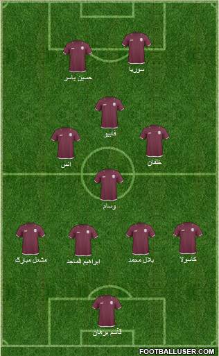 Qatar Formation 2011