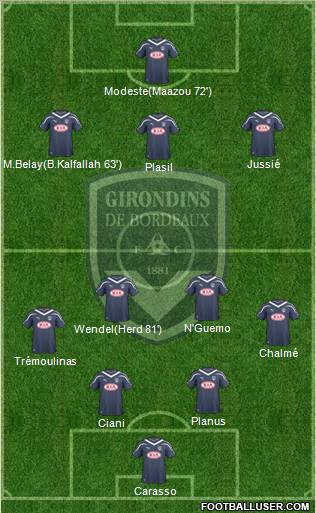 FC Girondins de Bordeaux Formation 2011