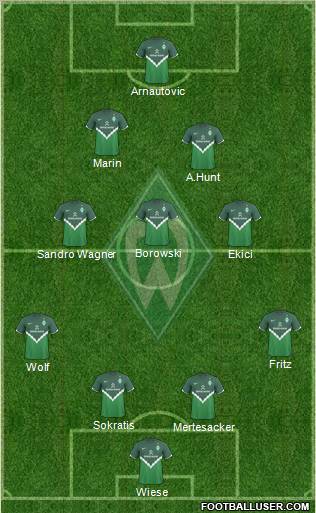 Werder Bremen Formation 2011