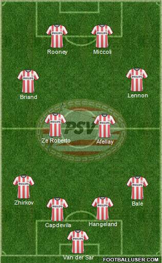 PSV Formation 2011