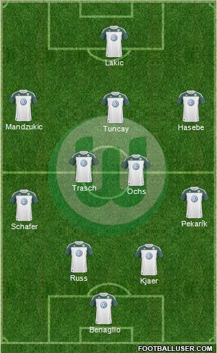 VfL Wolfsburg Formation 2011