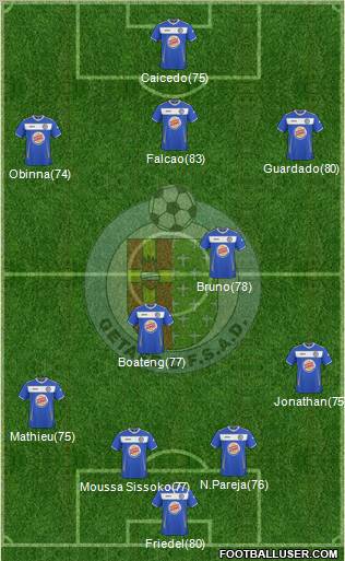 Getafe C.F., S.A.D. Formation 2011