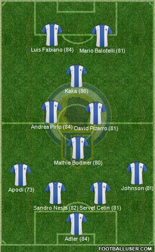 Hércules C.F., S.A.D. Formation 2011