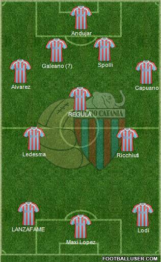 Catania Formation 2011