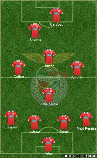 Sport Lisboa e Benfica - SAD Formation 2011