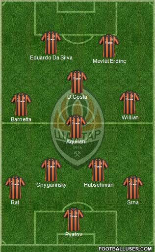 Shakhtar Donetsk Formation 2011