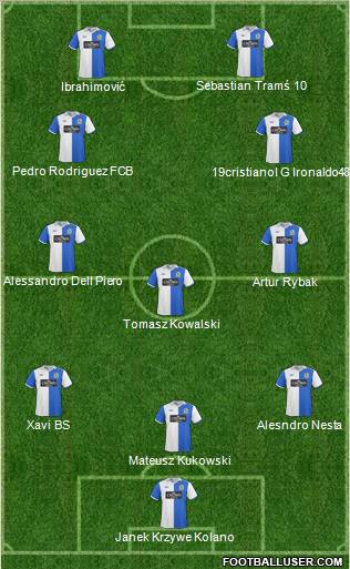 Blackburn Rovers Formation 2011