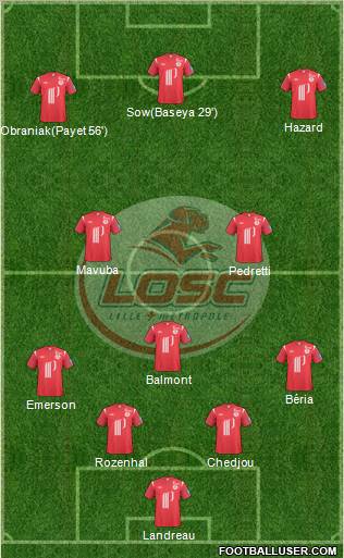 LOSC Lille Métropole Formation 2011