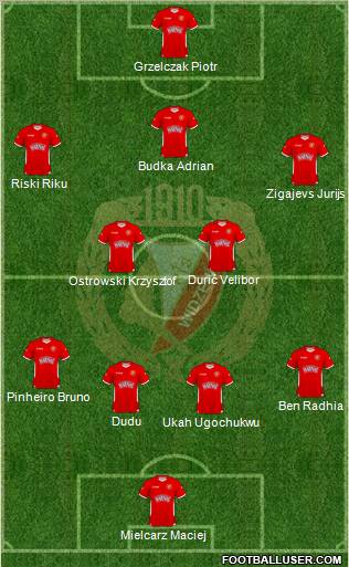 Widzew Lodz Formation 2011