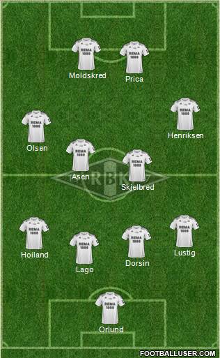 Rosenborg BK Formation 2011
