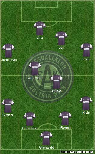 FK Austria Wien Formation 2011