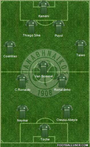 Panathinaikos AO Formation 2011