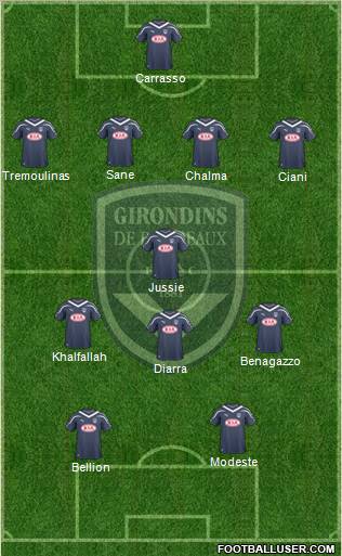 FC Girondins de Bordeaux Formation 2011