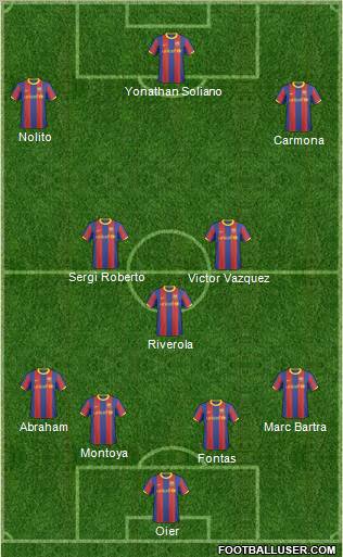 F.C. Barcelona B Formation 2011