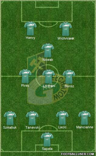 GKS Belchatow Formation 2011