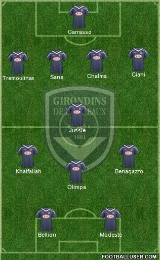 FC Girondins de Bordeaux Formation 2011