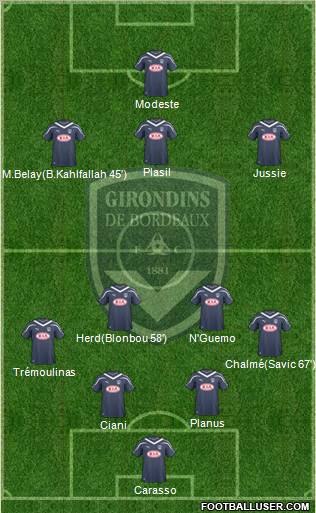 FC Girondins de Bordeaux Formation 2011