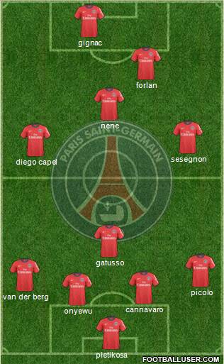 Paris Saint-Germain Formation 2011