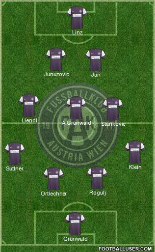 FK Austria Wien Formation 2011