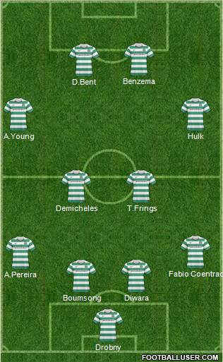 Celtic Formation 2011