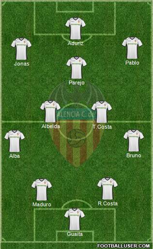 Valencia C.F., S.A.D. Formation 2011