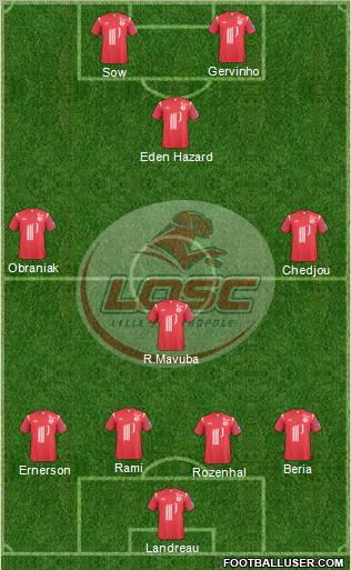 LOSC Lille Métropole Formation 2011