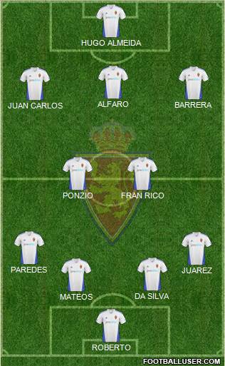 R. Zaragoza S.A.D. Formation 2011