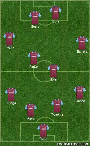 West Ham United Formation 2011