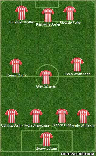 Stoke City Formation 2011