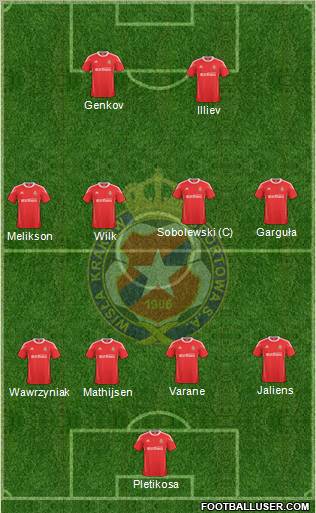 Wisla Krakow Formation 2011