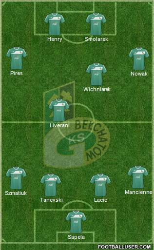 GKS Belchatow Formation 2011