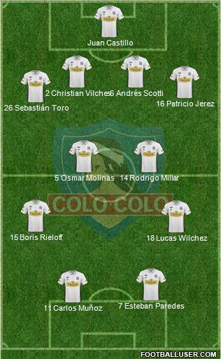 CSD Colo Colo Formation 2011