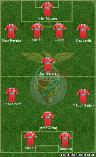 Sport Lisboa e Benfica - SAD Formation 2011