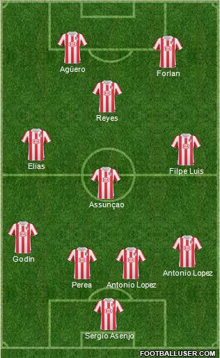 Atlético Madrid B Formation 2011